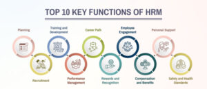 Top 10 key functions of HRM