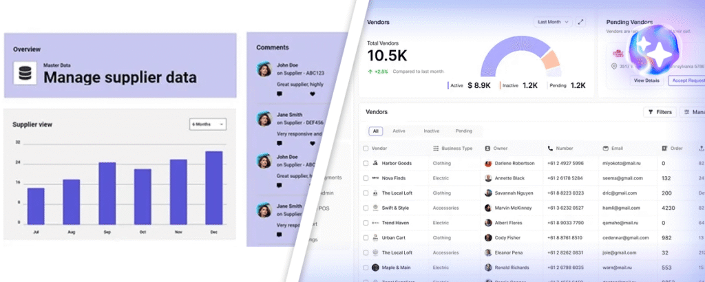 Better Vendor Performance