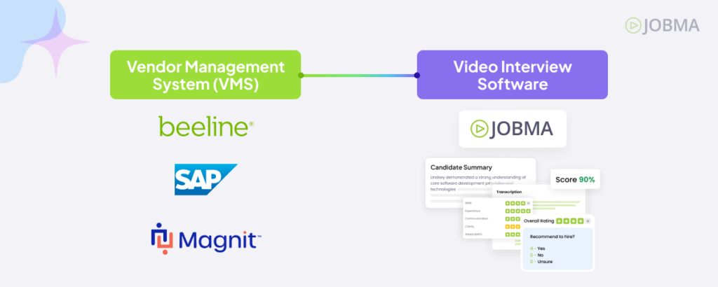 The Modern Stack Workflow, Intelligence, and Evaluation Working Together