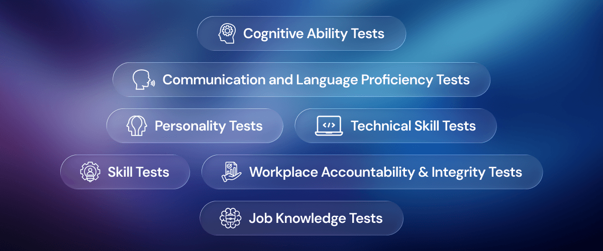 Pre-employment Assessments & Skill Validation