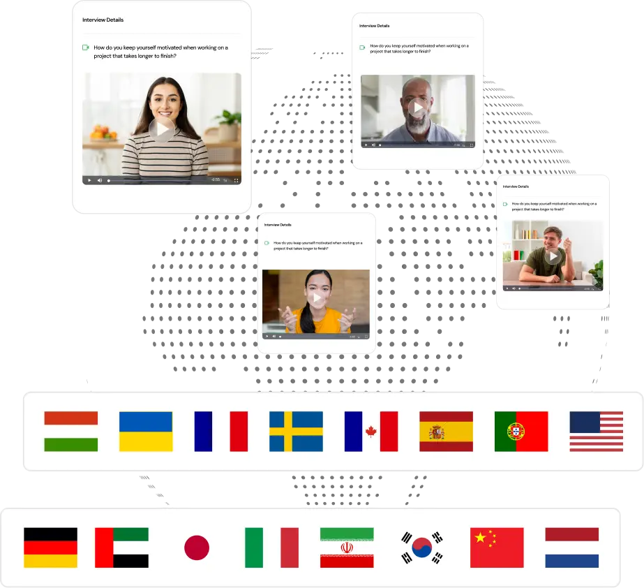 Asynchronous Video Interviews