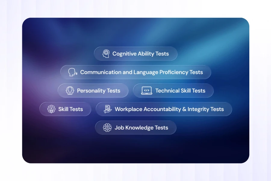 Pre-employment Assessments & Skill Validation