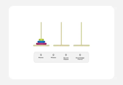 Tower of Hanoi