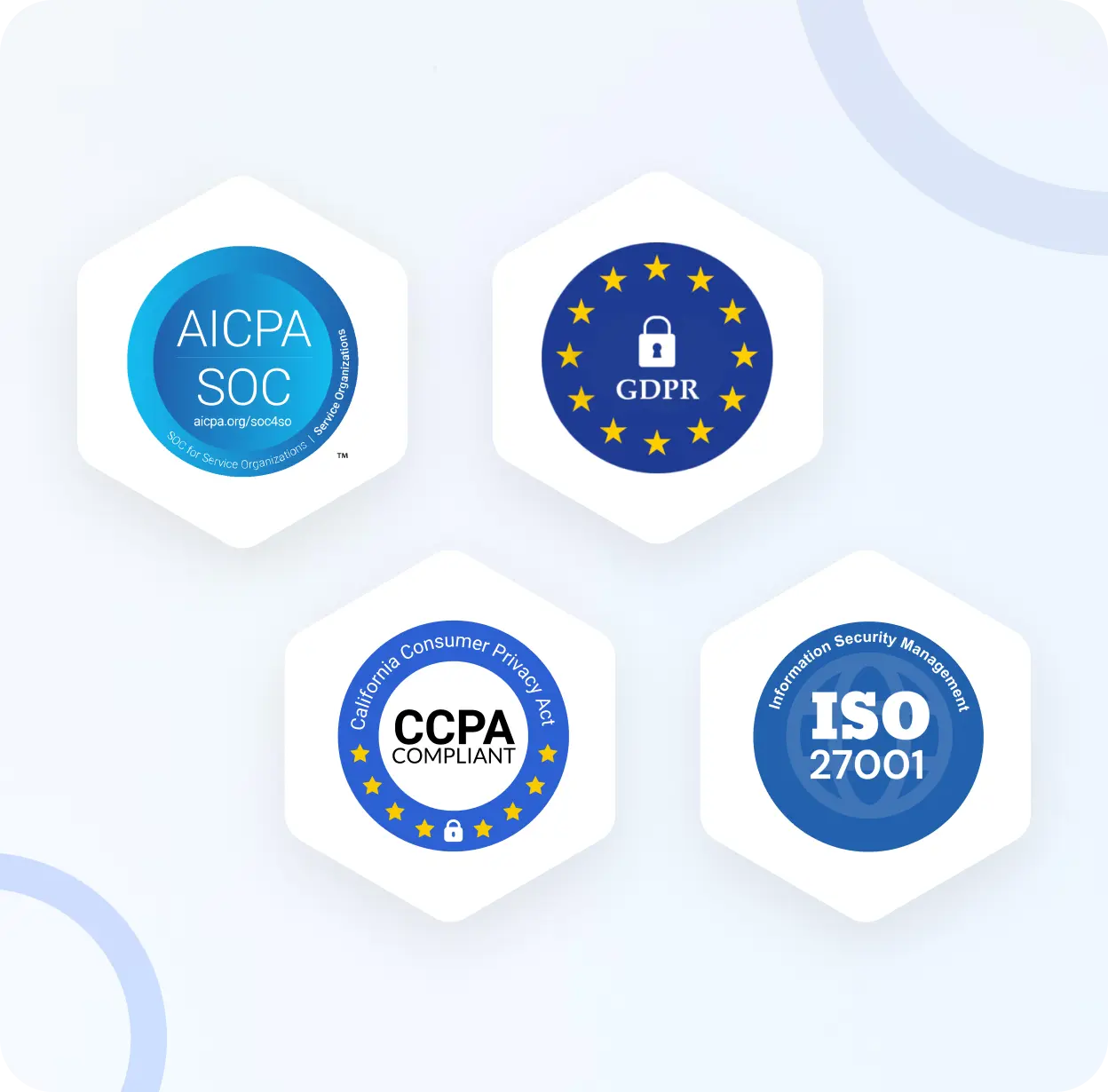 reporting & analytics