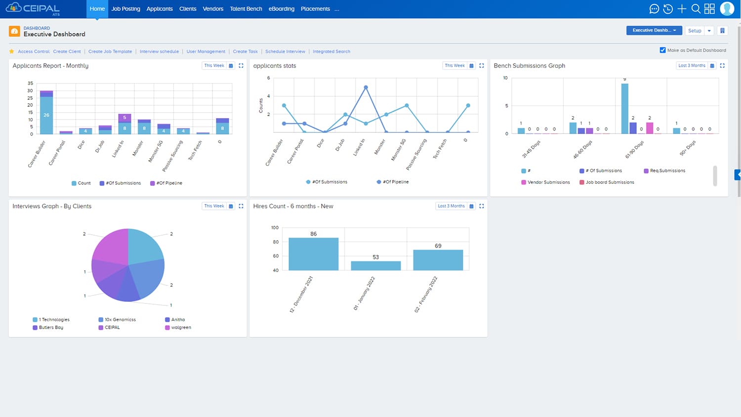 Jobma Integrates with Ceipal