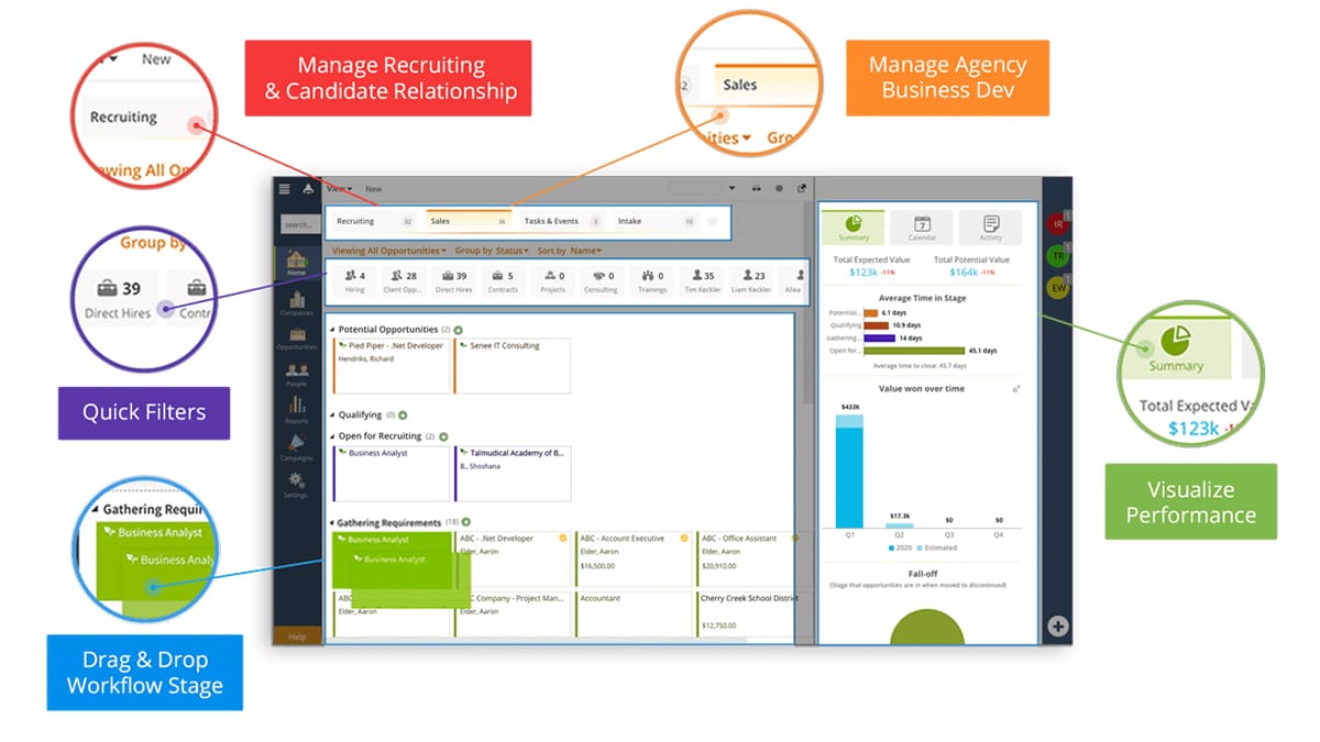 Jobma Integrates with Crelate