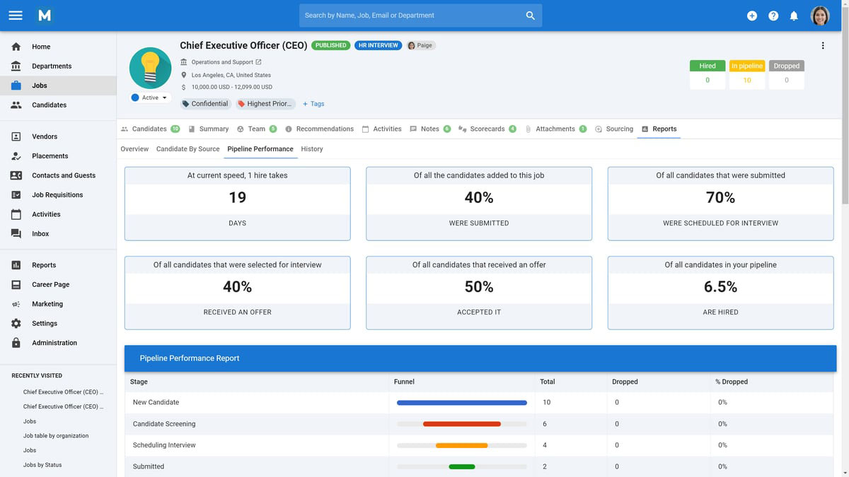 Jobma Integrates with Manatal