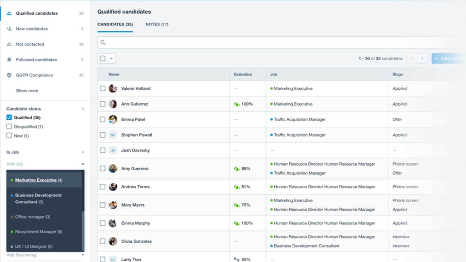 Jobma Integrates with Recruitee
