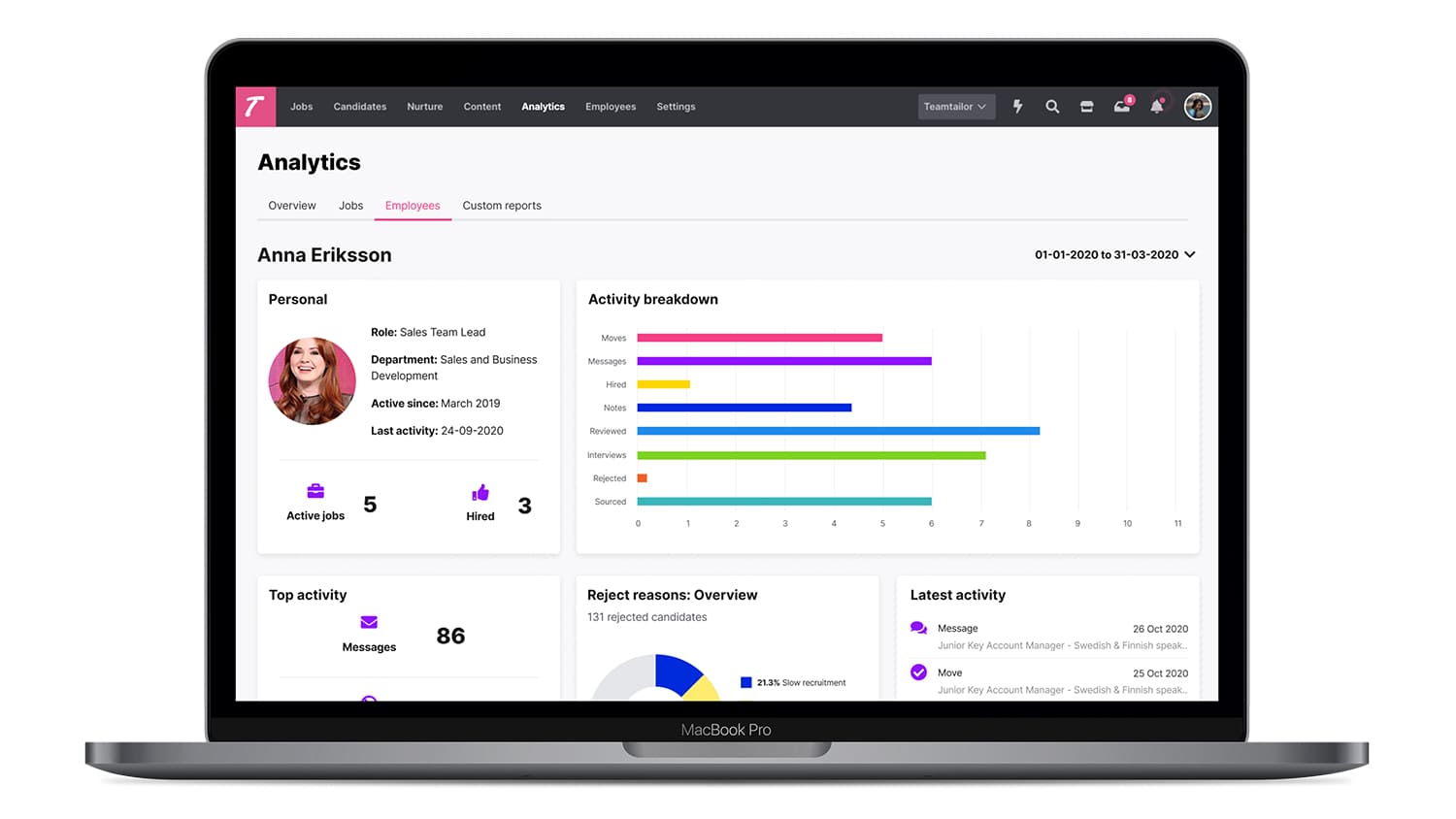 Jobma Integrates with Teamtailor