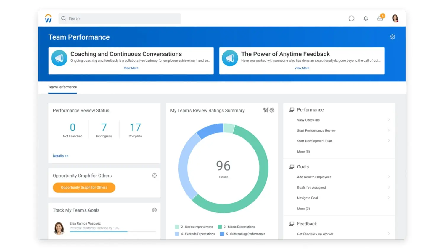 Jobma Integrates with Workday