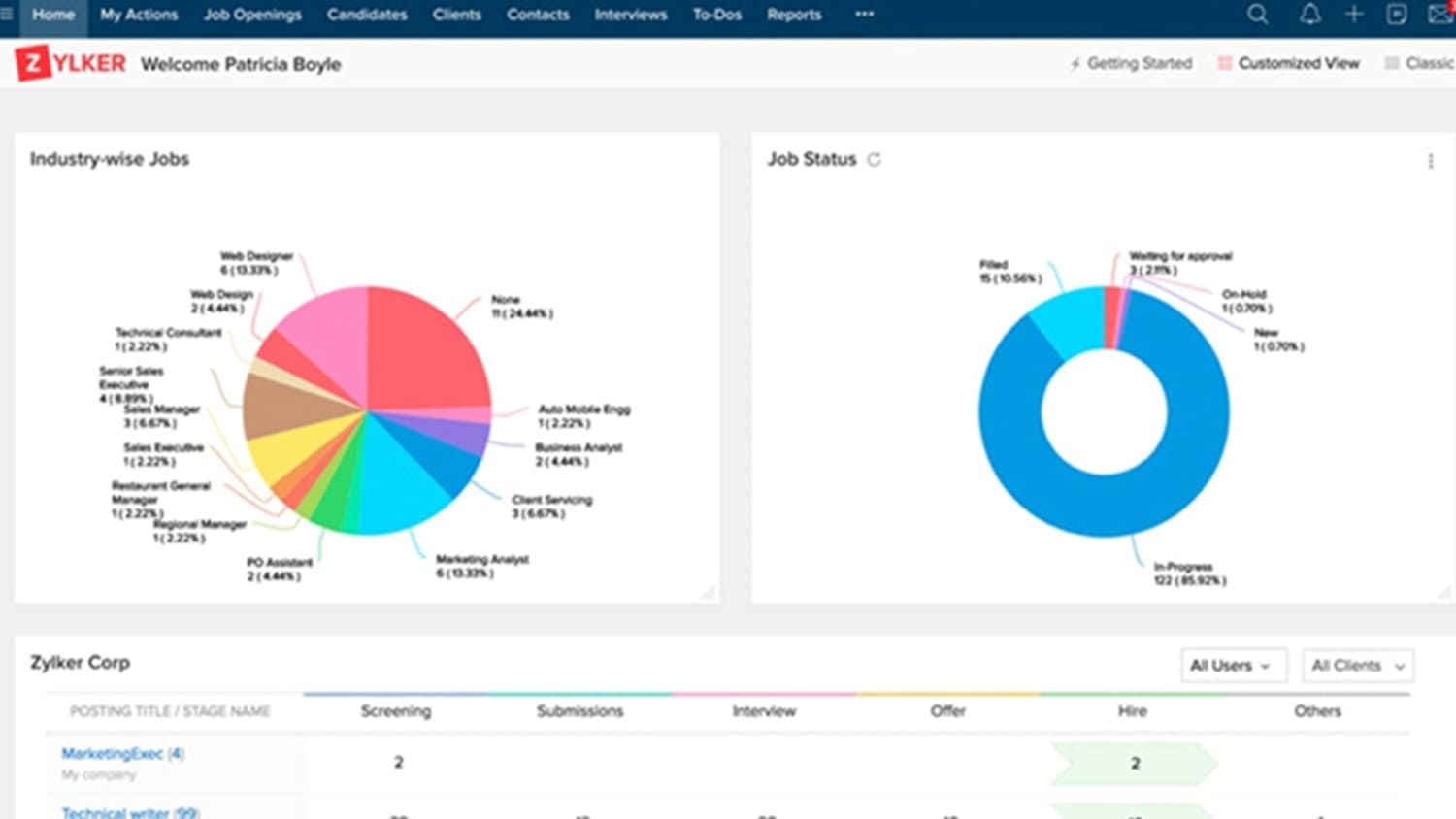 Jobma Integrates with Zoho Recruit