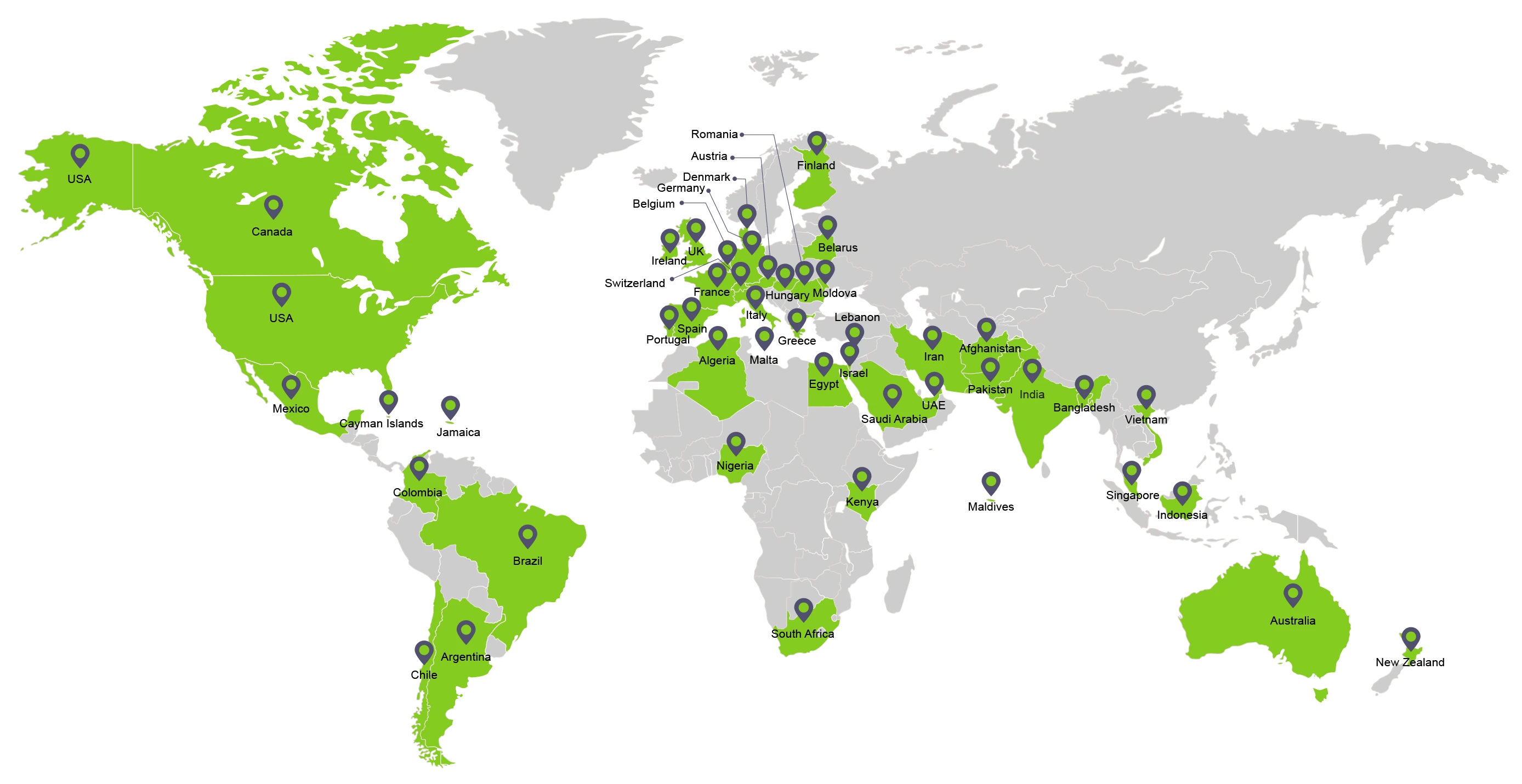 global-presence